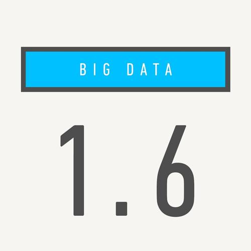 Big Data, Joywave - Dangerous (feat. Joywave) [Oliver Remix]  (2013)