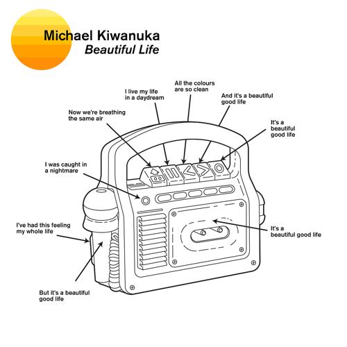 Michael Kiwanuka - Beautiful Life (From The Netflix Documentary "Convergence")  (2021)